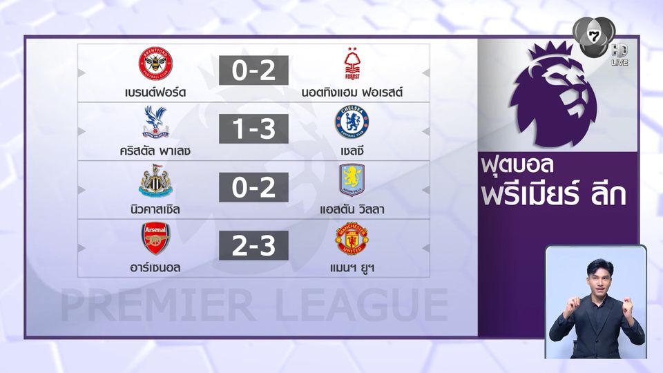 อาร์เซนอล พ่ายคาบ้าน แมนฯ ยูฯ บุกชนะ 3-2 ศึกพรีเมียร์ลีก