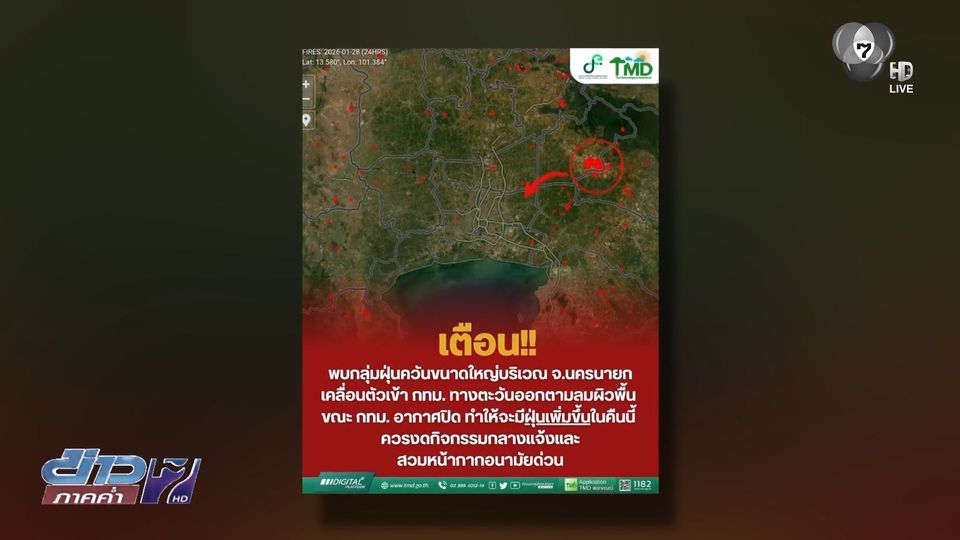 ไฟไหม้ลามทุ่ง พ่นพิษ PM2.5