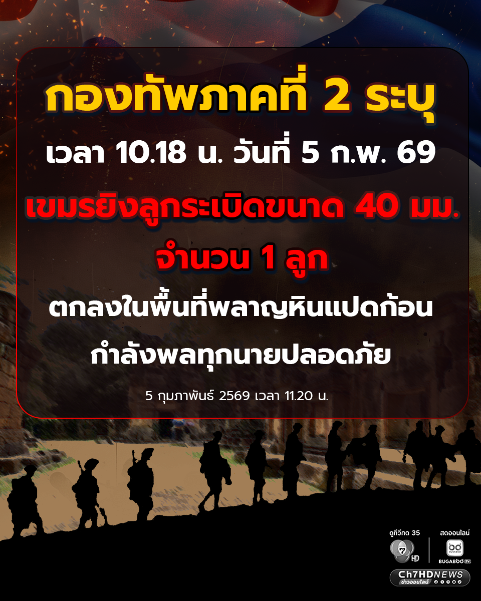 กองทัพภาคที่ 2 เผย เหตุลูกระเบิด 40 มม. ตกใกล้ฐาน พื้นที่พลาญหินแปดก้อน กำลังพลปลอดภัย