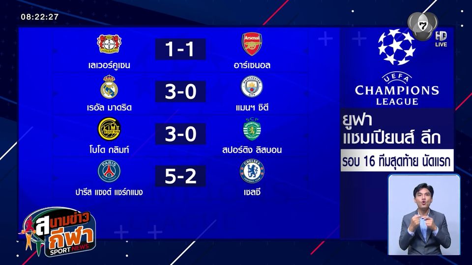 ศึก UCL รอบ 16 ทีม นัดแรก เลเวอร์คูเซน เสมอ อาร์เซนอล 1-1