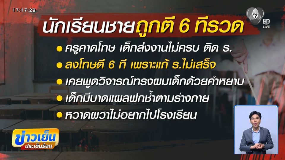 ผู้ปกครอง ร้องเอาผิดครูตีเด็ก 6 ทีรวด