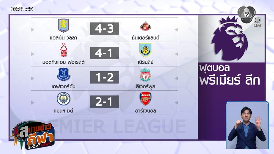แมนฯ ซิตี เปิดรังเฉือน อาร์เซนอล 2-1 ไล่จี้ 3 คะแนน ศึกพรีเมียร์ลีก