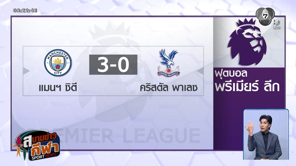 ผลฟุตบอลพรีเมียร์ลีก แมนฯ ซิตี ชนะ คริสตัล พาเลซ 3-0 จี้อาร์เซนอล 2 แต้ม