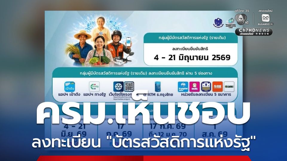 ครม.เห็นชอบลงทะเบียน "บัตรสวัสดิการแห่งรัฐ"