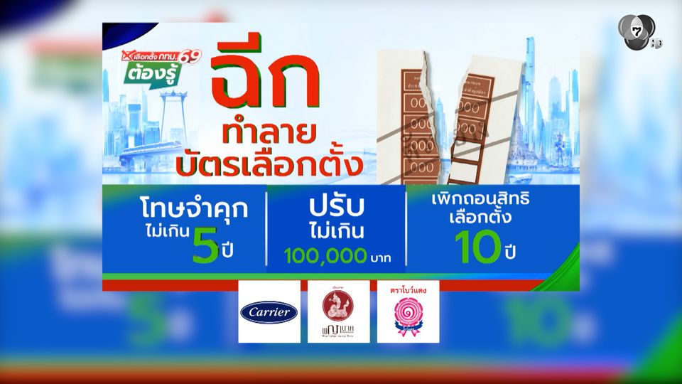 ฉีก ทำลายบัตรเลือกตั้ง : เลือกตั้ง กทม.69 ต้องรู้
