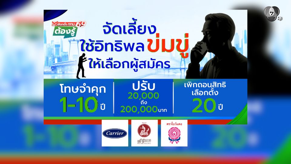 จัดเลี้ยง-ใช้อิทธิพลข่มขู่ ให้เลือกผู้สมัคร : เลือกตั้ง กทม.69 ต้องรู้