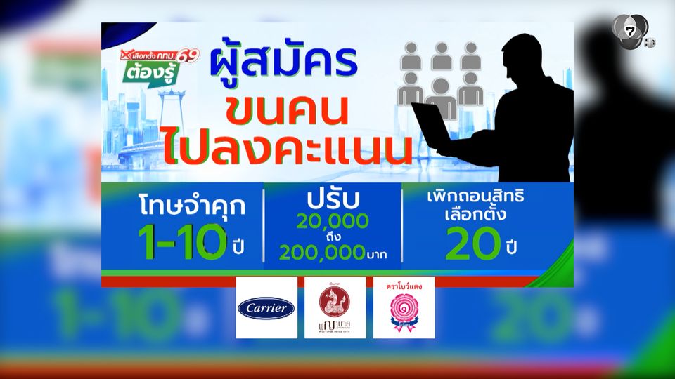 ผู้สมัคร ขนคนไปลงคะแนน : เลือกตั้ง กทม.69 ต้องรู้