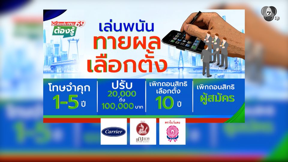 เล่นพนันทายผลเลือกตั้ง : เลือกตั้ง กทม.69 ต้องรู้