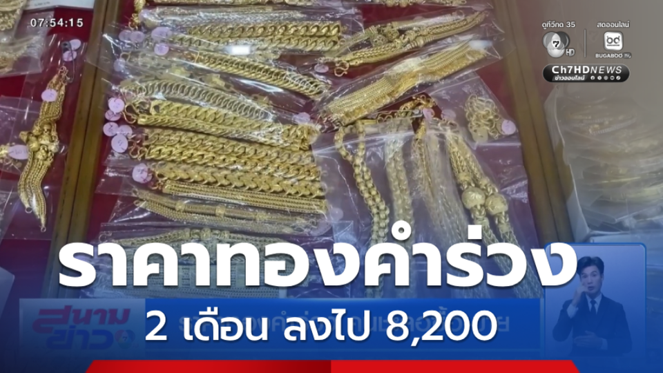 ราคาทองคำร่วง คนชะลอซื้อ-ขาย
