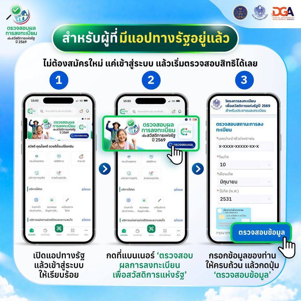 ตรวจสอบสถานะ บัตรสวัสดิการแห่งรัฐ 2569 ผ่านเว็บแอปพลิเคชัน ทางรัฐ