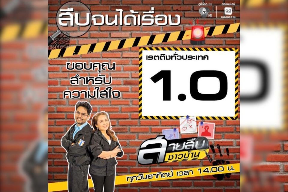 “สายสืบชาวบ้าน” เรตติงทะลุ 1.0  “จีจี้-นิวหนวด” ขอบคุณแฟนรายการ พร้อมเตือน 5 ข้อมูลสำคัญห้ามส่งให้ระบบ AI เด็ดขาด