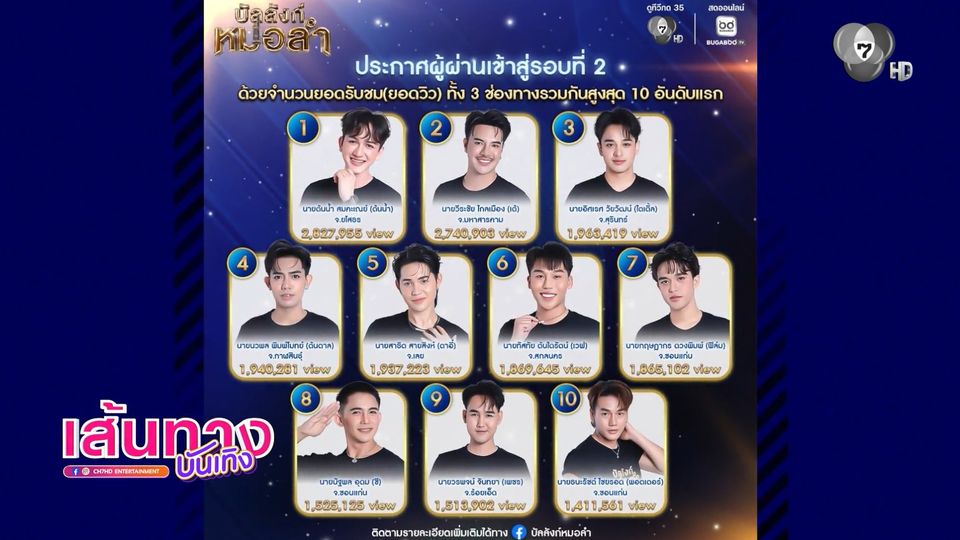 10 หนุ่มจากรายการ บัลลังก์หมอลำ ที่ผ่านเข้ารอบที่ 2 จากกิจกรรมในรอบ Pre-Audition