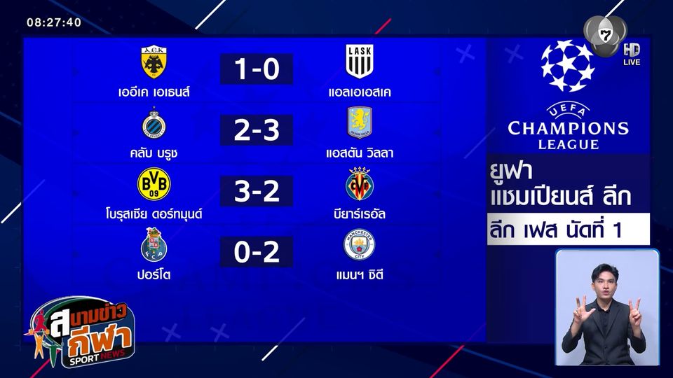 แอสตัน วิลลา บุกเฉือนหวิว คลับ บรูช 3-2 เปิดหัว UCL ลีกเฟส