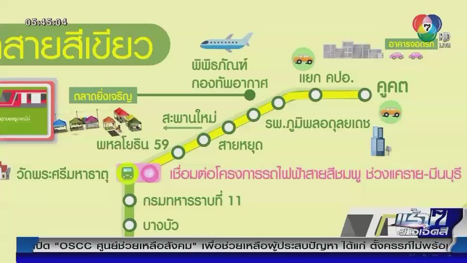 à¸£à¸–à¹„à¸Ÿà¸Ÿ à¸²à¸ªà¸²à¸¢à¸ª à¹€à¸‚ à¸¢à¸§ à¸„à¸¥ à¸›à¸£à¸–à¹„à¸Ÿà¸Ÿ à¸²à¸ªà¸²à¸¢à¸ª à¹€à¸‚ à¸¢à¸§ à¸Š à¸­à¸‡7 à¸¢ à¸­à¸™à¸«à¸¥ à¸‡