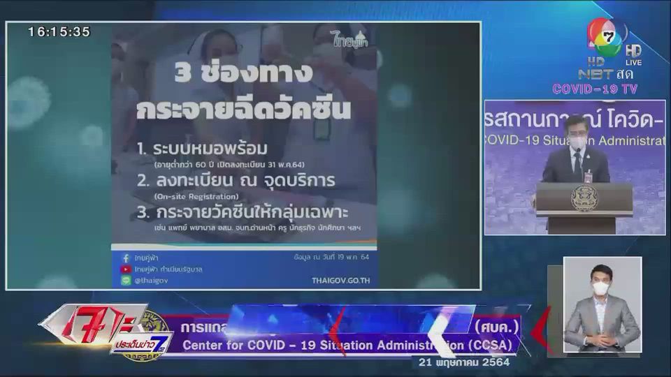 ด่วน! โควิด-19 สายพันธุ์อินเดียมาแล้ว พบในแคมป์คนงาน 15 คน