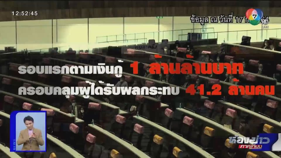 ตีตรงจุด : งบฯ โควิด-19 ชนเพดานกับวันที่วัคซีนมาถึง