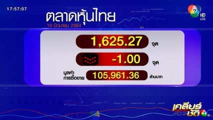 ตลาดหุ้นไทย - ราคาทอง 10 มิ.ย.64