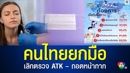 ผลสำรวจ ย้ำ คนไทยอยากเลิกตรวจ ATK-ถอดหน้ากาก หากโควิดเป็นโรคประจำถิ่น
