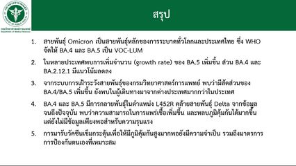 BA.4 - BA.5 พบในไทย 181 คน จับตาอีก 2-3 สัปดาห์ รู้แนวโน้มรุนแรงเท่าเดลตาหรือไม่