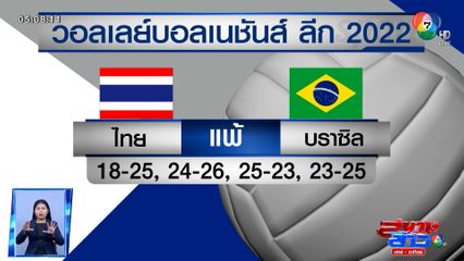ทีมชาติไทย แพ้ บราซิล 1-3 เซต ศึกวอลเลย์บอลเนชันส์ ลีก 2022