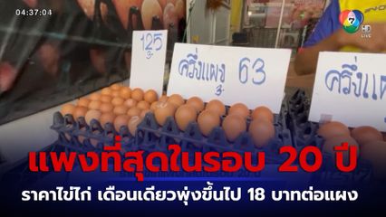 ราคาไข่ไก่แพงที่สุดในรอบ 20 ปี จ.ขอนแก่น