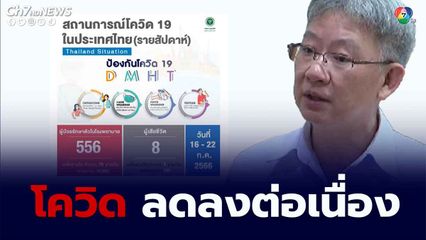 กลุ่ม 608 ควรฉีดวัคซีนโควิด19 ต่อเนื่อง