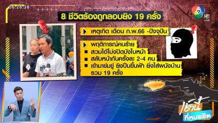 8 ชีวิต ร้อง ผบ.ตร. ถูกลอบยิง 19 ครั้ง คดีไม่คืบ ต้องปิดไฟกินข้าว