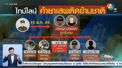 ย้อนคดีดังปี 64 ค้ายาเสพติดข้ามชาติ มูลค่ากว่า 6,000 ล้านบาท