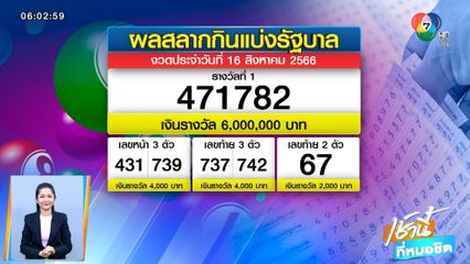วันนี้มีอะไร : เศรษฐีวันนี้
