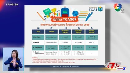 กางปฏิทินสอบ TCAS67 ทปอ.แจงเตรียมเปิดระบบลงทะเบียน 28 ต.ค.นี้ 