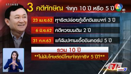 22 ส.ค. นี้ ทักษิณ กลับไทย รับโทษในเรือนจำ
