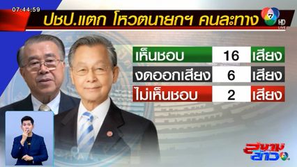 ปชป.ร้าวลึกสอบ 16 สส. โหวตสวนมติพรรค 'ชวน' ลั่นเหลือคนเดียวก็จะอยู่