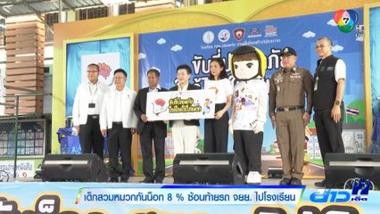 เด็กสวมหมวกกันน็อก 8 % ซ้อนท้ายรถ จยย. ไปโรงเรียน