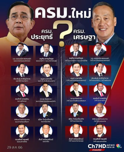 เผยโฉม "10 คนหน้าเดิม" ใน ครม.เก่า สู่ 10 "ว่าที่ รมต." ใน ครม.ใหม่