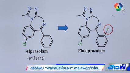 ตรวจพบ ฟลูอัลปราโซแลม สารเสพติดตัวใหม่
