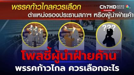 โพลชี้ตำแหน่งผู้นำฝ่ายค้าน ให้พรรคก้าวไกล