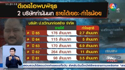 แกะรอยธุรกิจ กำนันนก สอยงานรัฐจนรวยอู้ฟู่