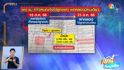 พ่อ-แม่คาใจ! หมอแจ้งได้ลูกแฝด พอคลอดได้คนเดียว จ.สกลนคร