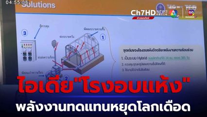 พลังงานทดแทนหยุดทำลายโลกเดือด