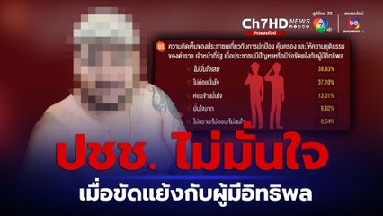 นิด้าโพล เมื่อขัดแย้งกับผู้มีอิทธิพล ปชช.ไม่มั่นใจ ตร.-จนท.รัฐ จะคุ้มครองให้ความยุติธรรม