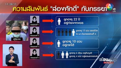 ข่าวใหญ่ พ่อโหด เริ่มเปิดปากยอมรับฆ่าลูก 3 คน
