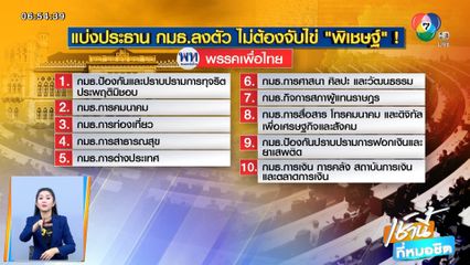 แบ่งประธาน กมธ.ลงตัว ไม่ต้องจับไข่ พิเชษฐ์