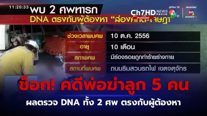 ตามความคืบหน้าคดีช็อกสังคม พ่อฆ่าลูกแท้ ๆ 5 คน