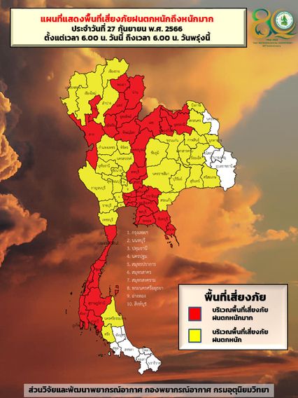 เช็กพิกัดพื้นที่เสี่ยงภัยฝนตกหนักมาก อุตุฯ ประกาศฉบับที่ 10 เตือน