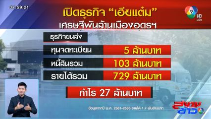 เปิดธุรกิจ เฮียแต๋ม ก่อนฮือฮาในวงการสีกากี