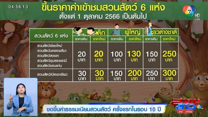 ขอขึ้นค่าธรรมเนียมสวนสัตว์ ครั้งแรกในรอบ 10 ปี