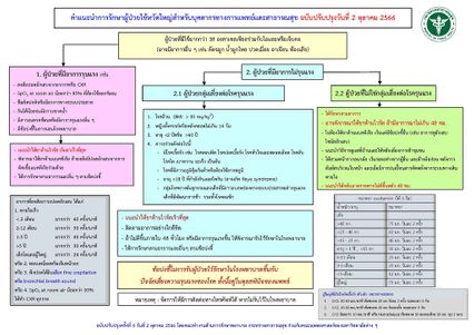 ไข้หวัดใหญ่ระบาด กรมการแพทย์ปรับคำแนะนำการรักษา ฟาวิพิราเวียร์ยารักษาอันดับรอง