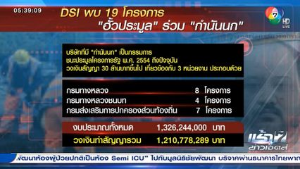 DSI พบ 19 โครงการ กำนันนก ส่อฮั้วประมูล