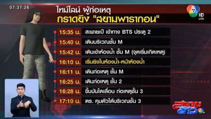 ช็อก เด็กชายอายุ 14 ปี ก่อเหตุยิงในห้างฯ สยามพารากอน