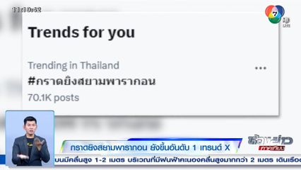 ขยี้ข่าวใหญ่ : กราดยิงสยามพารากอน ยังขึ้นอันดับ 1 เทรนด์ X